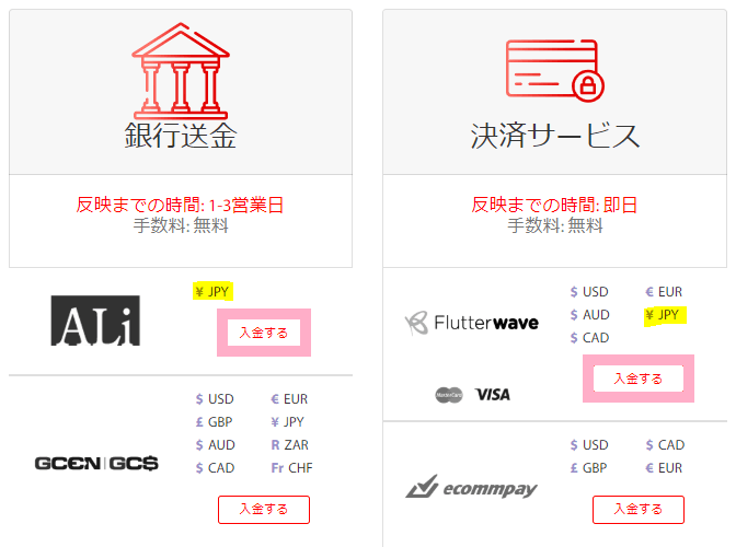 Tradeview日本円入金