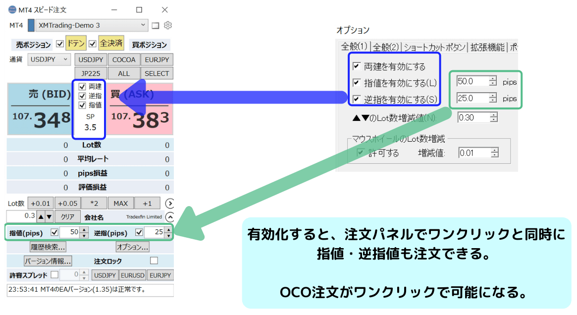 MT4スピード注文の全般1タブで指値・逆指値を有効化すると、注文パネルでワンクリックと同時に指値・逆指値も注文できる。OCO注文がワンクリックで可能になる。